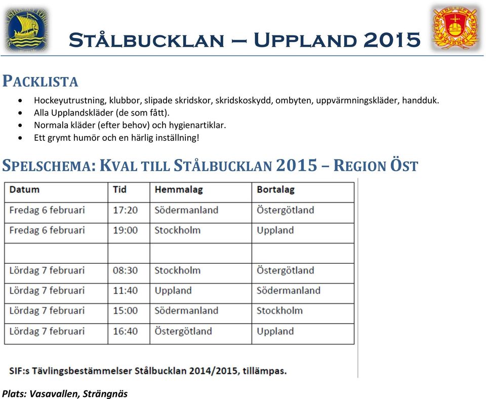 Alla Upplandskläder (de som fått). Normala kläder (efter behov) och hygienartiklar.