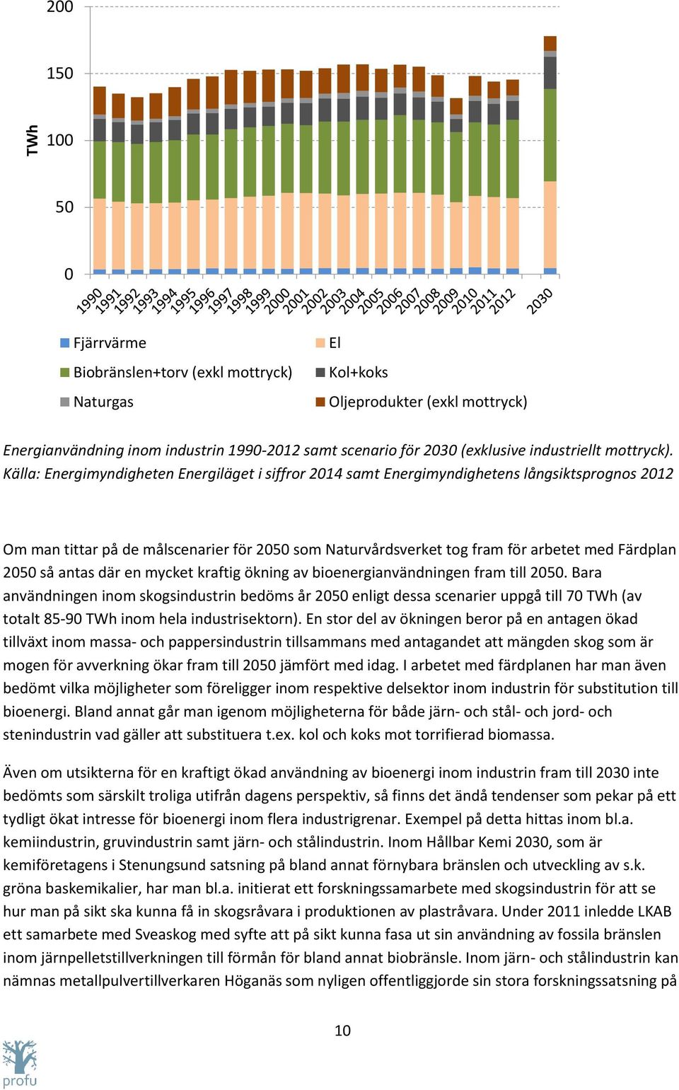 Källa: Energimyndigheten Energiläget i siffror 2014 samt Energimyndighetens långsiktsprognos 2012 Om man tittar på de målscenarier för 2050 som Naturvårdsverket tog fram för arbetet med Färdplan 2050
