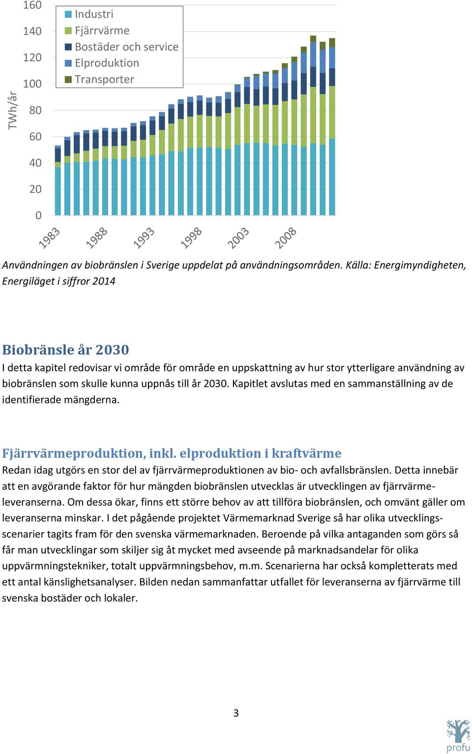 kunna uppnås till år 2030. Kapitlet avslutas med en sammanställning av de identifierade mängderna. Fjärrvärmeproduktion, inkl.