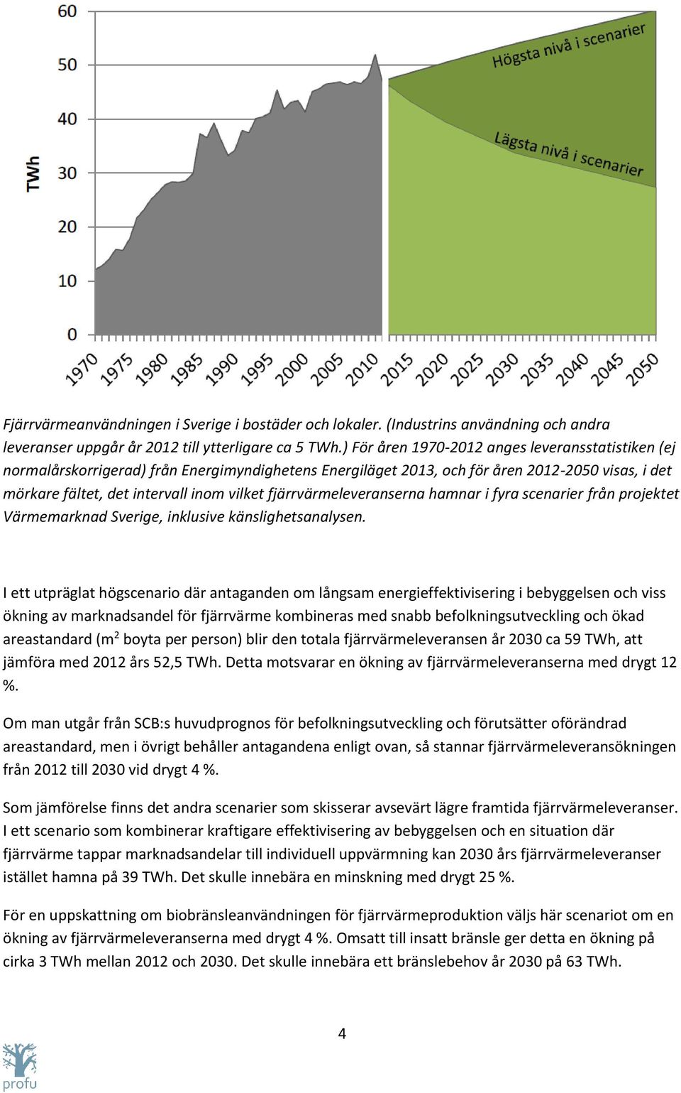 fjärrvärmeleveranserna hamnar i fyra scenarier från projektet Värmemarknad Sverige, inklusive känslighetsanalysen.
