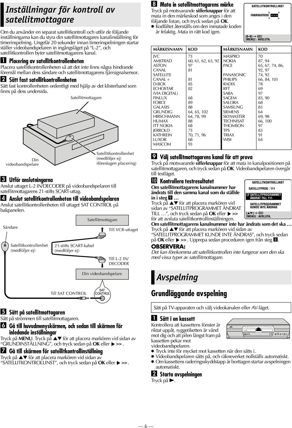 A Placering av satellitkontrollenheten Placera satellitkontrollenheten så att det inte finns några hindrande föremål mellan dess sändare och satellitmottagarens fjärrsignalsensor.
