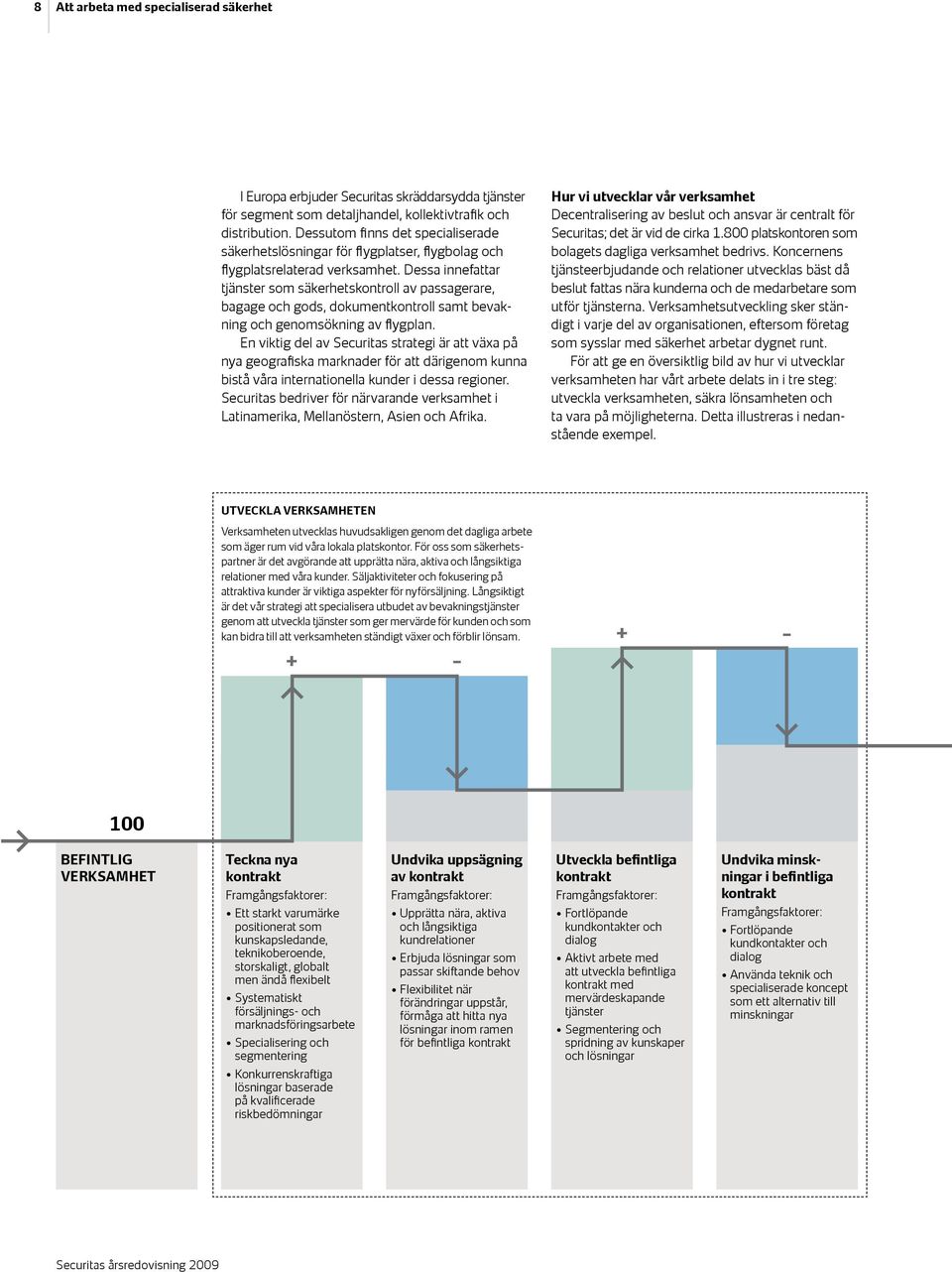 Dessa innefattar tjänster som säkerhetskontroll av passagerare, bagage och gods, dokumentkontroll samt bevakning och genomsökning av flygplan.