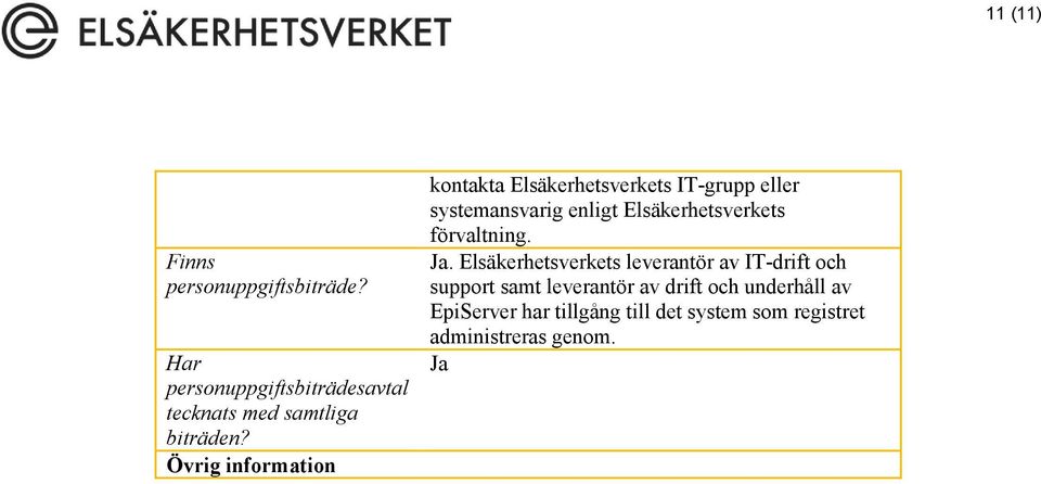 Övrig information kontakta Elsäkerhetsverkets IT-grupp eller systemansvarig enligt