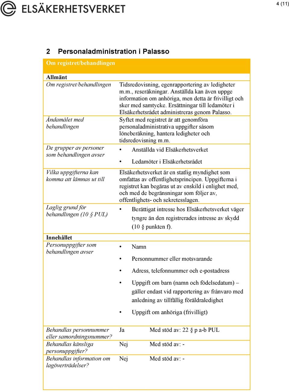 Anställda kan även uppge information om anhöriga, men detta är frivilligt och sker med samtycke. Ersättningar till ledamöter i Elsäkerhetsrådet administreras genom Palasso.