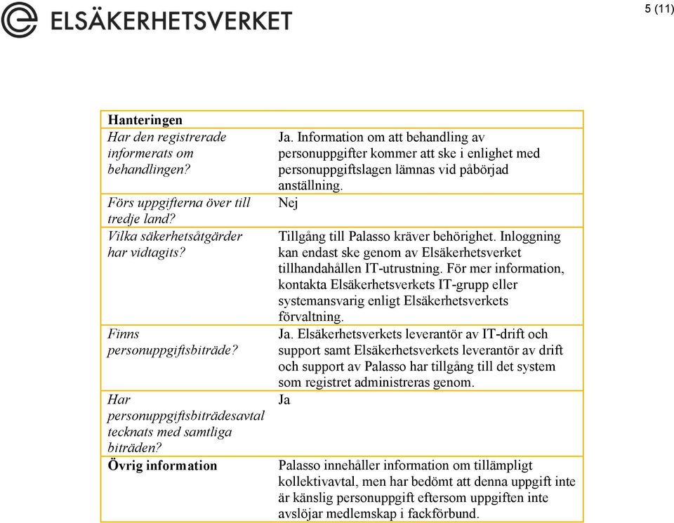 Information om att behandling av personuppgifter kommer att ske i enlighet med personuppgiftslagen lämnas vid påbörjad anställning. Nej Tillgång till Palasso kräver behörighet.