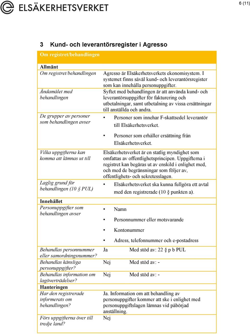 I systemet finns såväl kund- och leverantörsregister som kan innehålla personuppgifter.