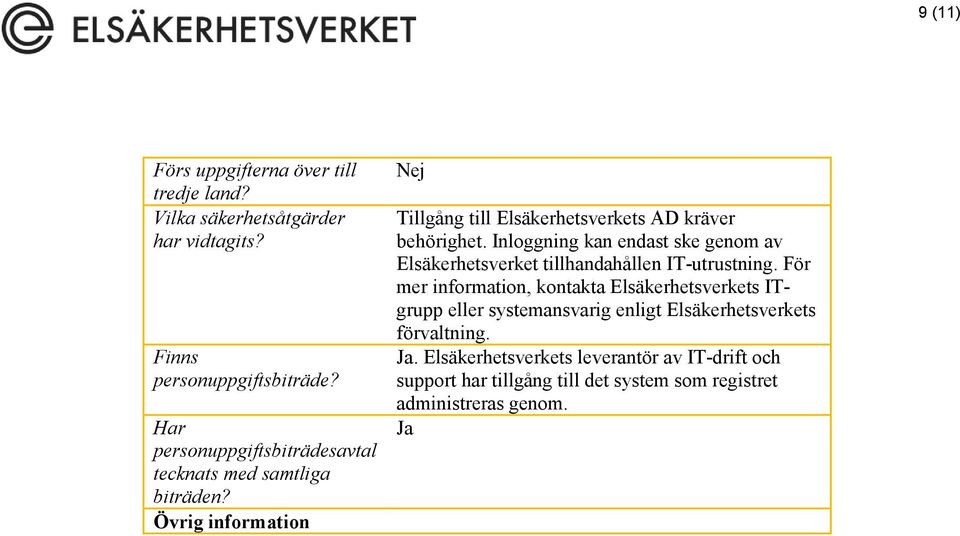 Inloggning kan endast ske genom av Elsäkerhetsverket tillhandahållen IT-utrustning.