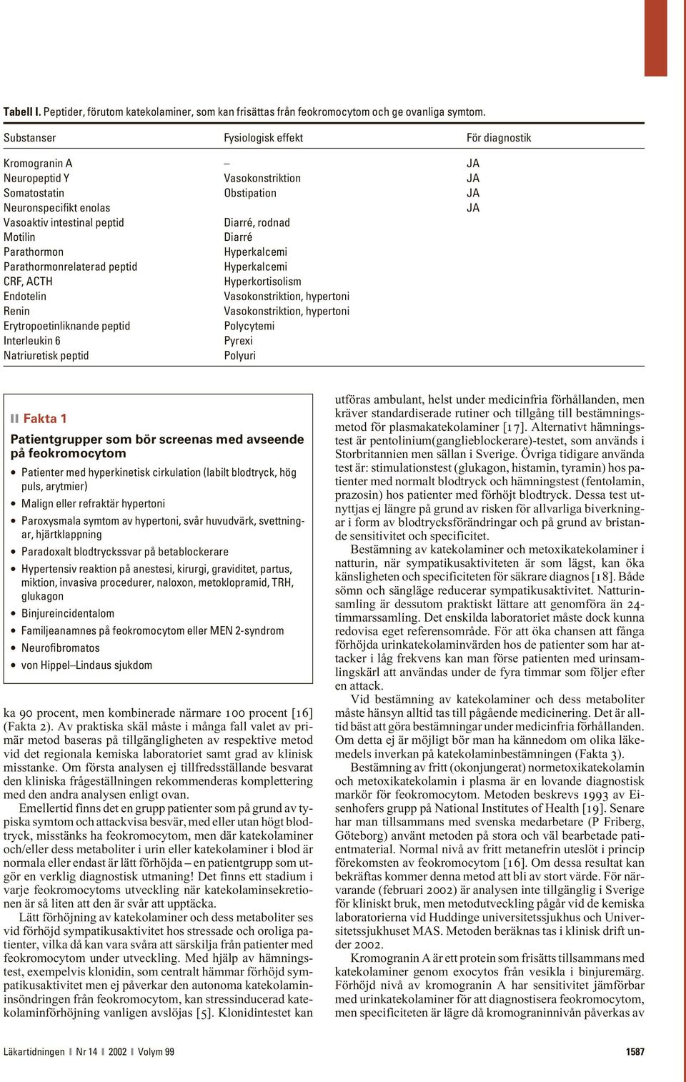 Motilin Diarré Parathormon Hyperkalcemi Parathormonrelaterad peptid Hyperkalcemi CRF, ACTH Hyperkortisolism Endotelin Vasokonstriktion, hypertoni Renin Vasokonstriktion, hypertoni