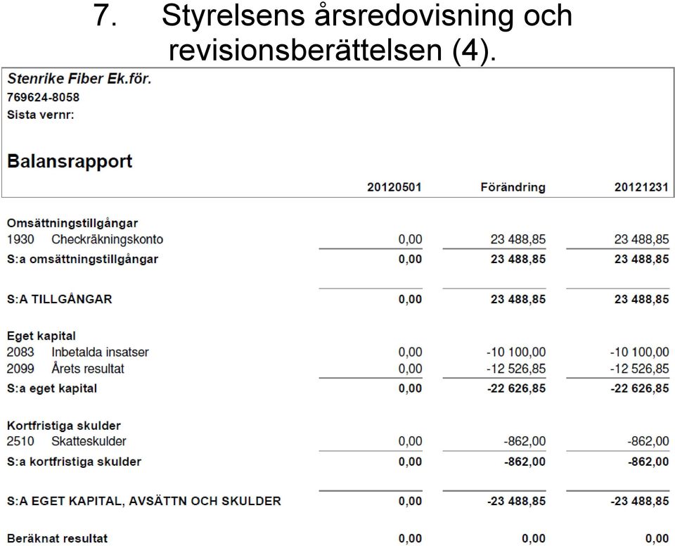och