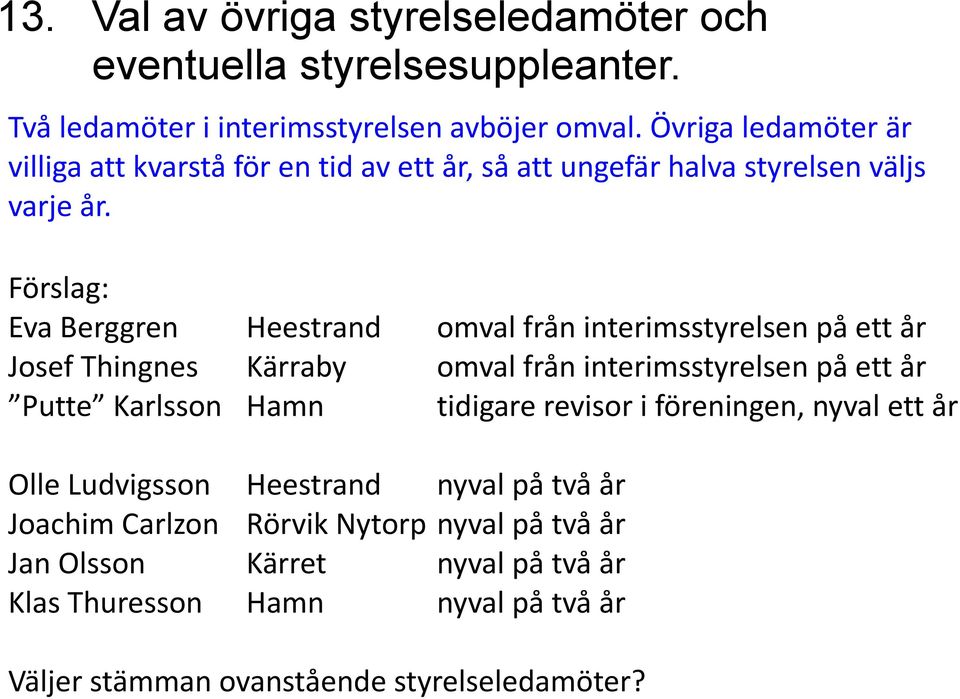 Förslag: Eva Berggren Heestrand Josef Thingnes Kärraby Putte Karlsson Hamn omval från interimsstyrelsen på ett år omval från interimsstyrelsen på ett år