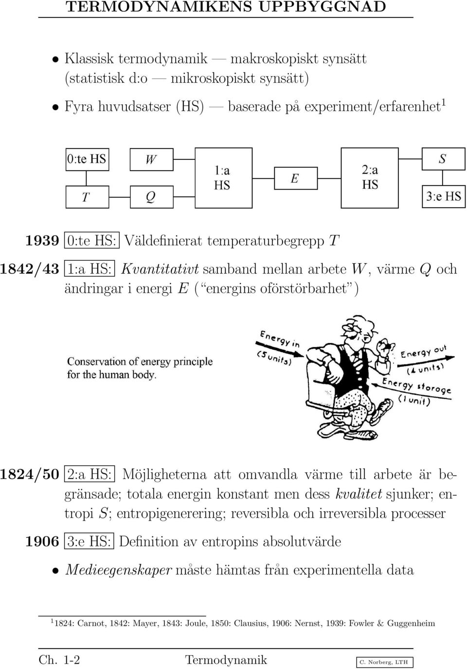 omvandla värme till arbete är begränsade; totala energin konstant men dess kvalitet sjunker; entropi S; entropigenerering; reversibla och irreversibla processer 1906 3:e HS: Definition av