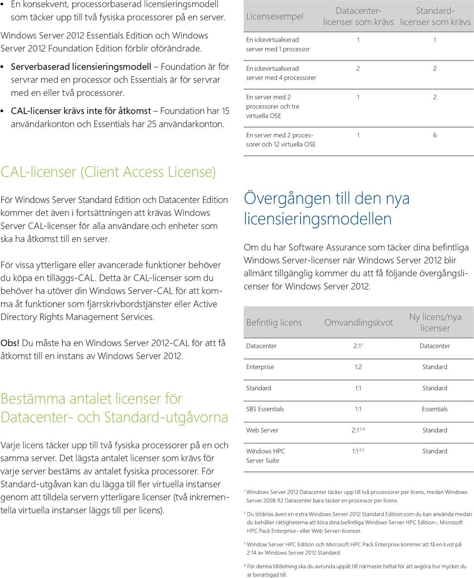 Licensexempel En ickevirtualiserad server med 1 processor En ickevirtualiserad server med 4 processorer En server med processorer och tre virtuella OSE En server med processorer och 1 virtuella OSE