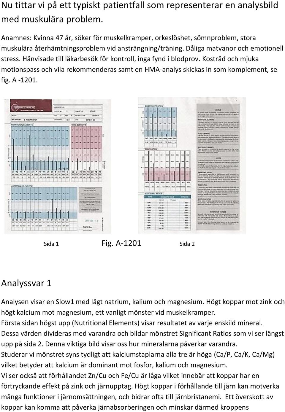 Hänvisade till läkarbesök för kontroll, inga fynd i blodprov. Kostråd och mjuka motionspass och vila rekommenderas samt en HMA-analys skickas in som komplement, se fig. A -1201. Sida 1 Fig.