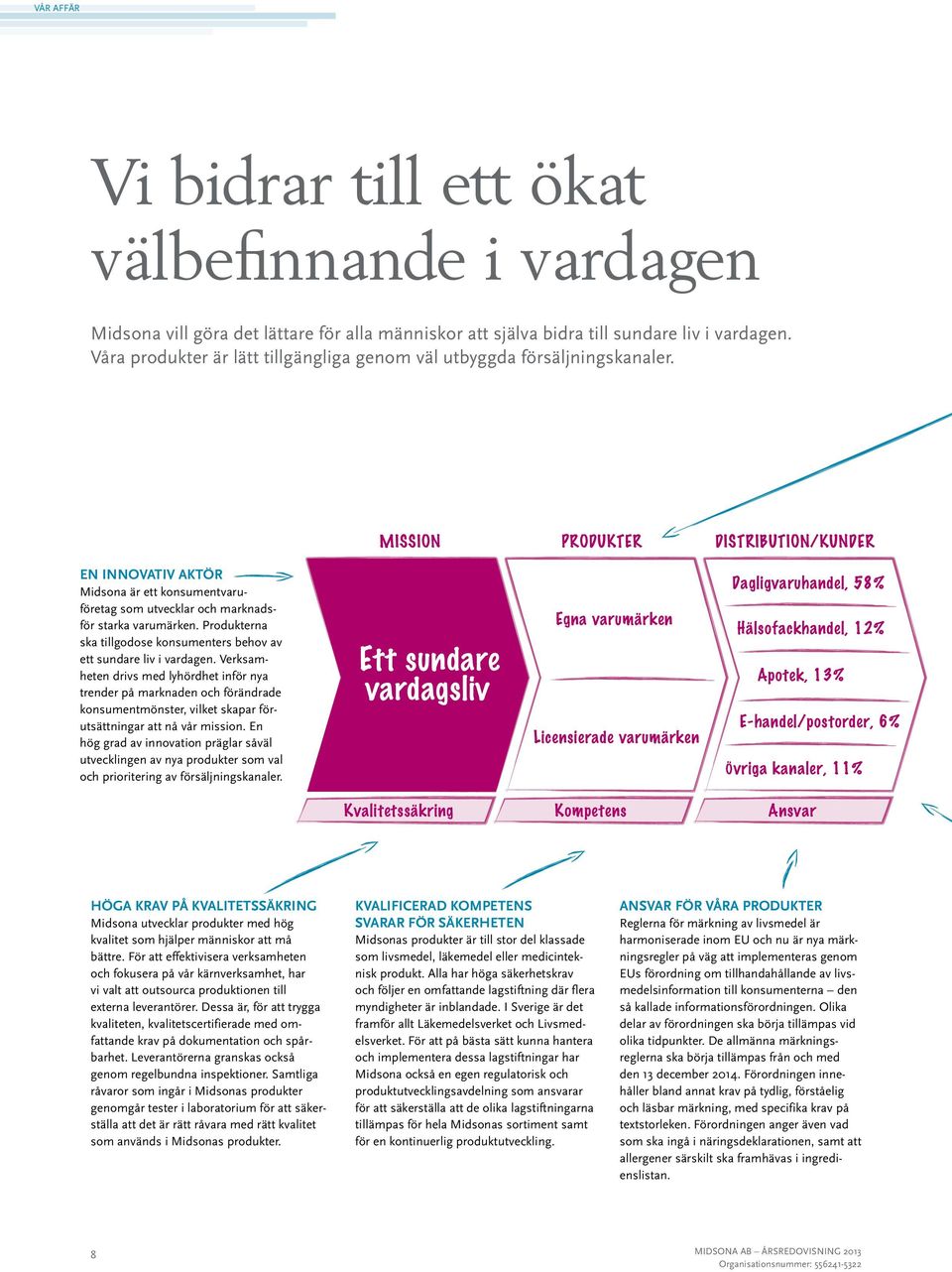 MISSION PRODUKTER DISTRIBUTION/KUNDER EN INNOVATIV AKTÖR Midsona är ett konsumentvaruföretag som utvecklar och marknadsför starka varumärken.