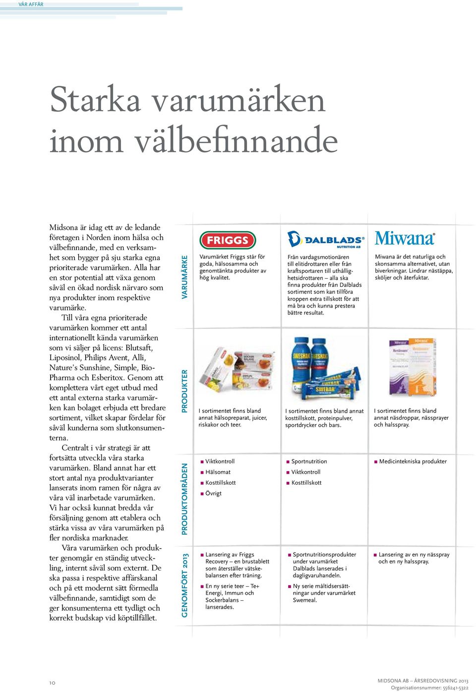 Till våra egna prioriterade varumärken kommer ett antal internationellt kända varumärken som vi säljer på licens: Blutsaft, Liposinol, Philips Avent, Alli, Nature s Sunshine, Simple, Bio- Pharma och