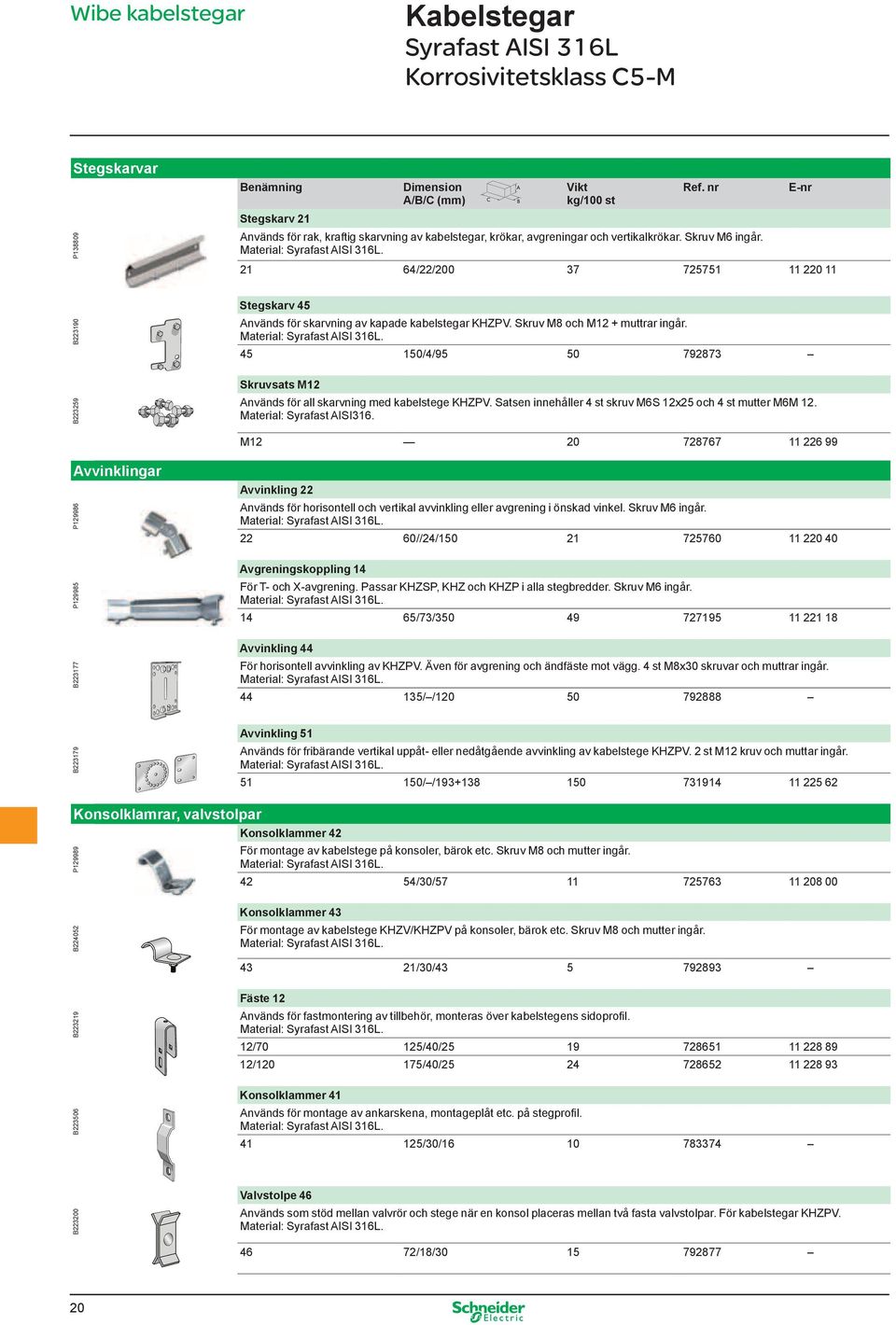 45 150/4/95 50 792873 Skruvsats M12 Används för all skarvning med kabelstege KHZPV. Satsen innehåller 4 st skruv M6S 12x25 och 4 st mutter M6M 12. Material: Syrafast AISI316.