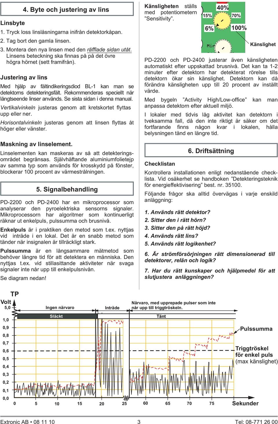 Rekommenderas speciellt när långtseende linser används. Se sista sidan i denna manual. Vertikalvinkeln justeras genom att kretskortet flyttas upp eller ner.