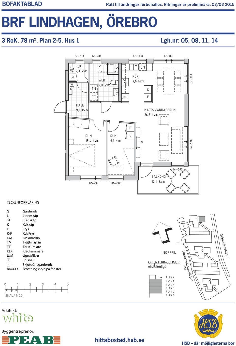 nr: 05, 08,, 4 br=00, kvm 7,0 kvm Ö 7,6 kvm HA 9,0 kvm MATR/VARDAS 6,8 kvm,4 kvm 9, kvm