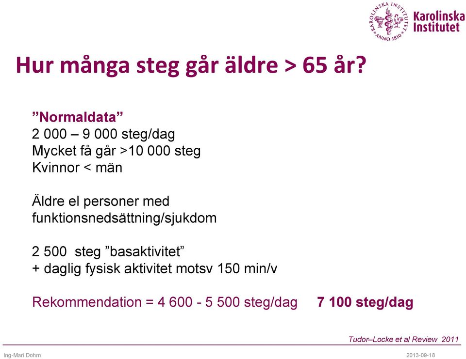 Äldre el personer med funktionsnedsättning/sjukdom 2 500 steg basaktivitet +