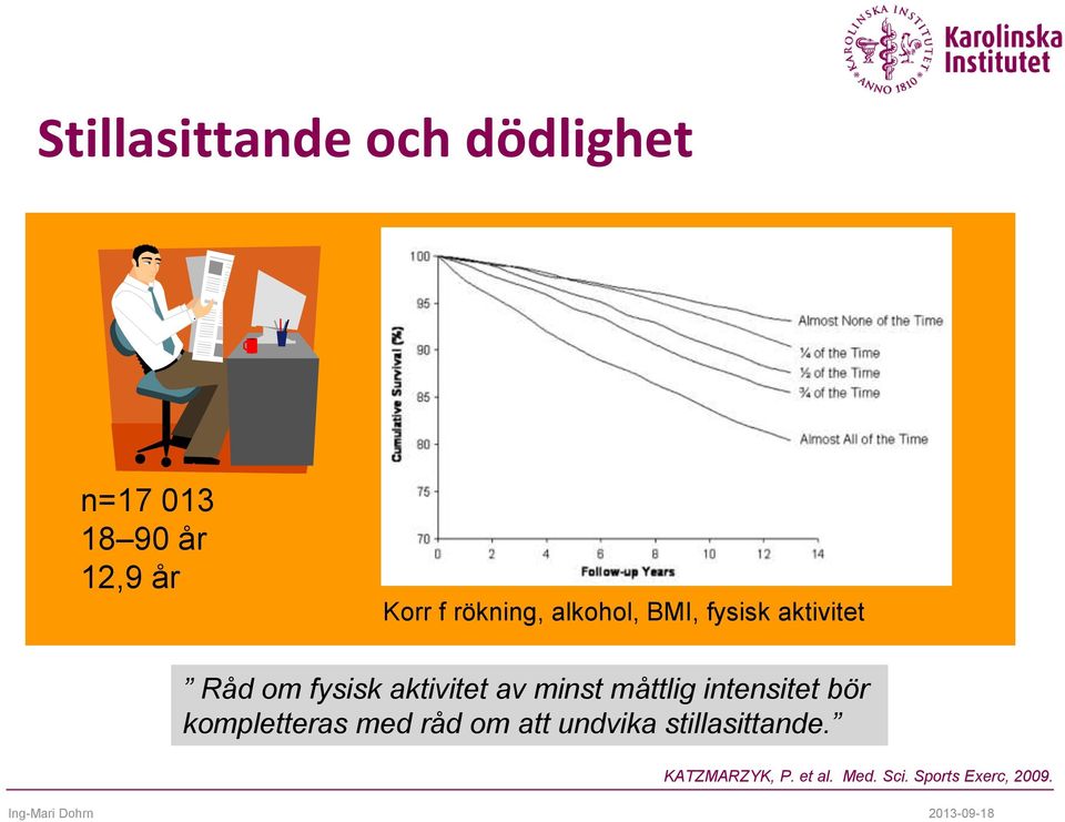 av minst måttlig intensitet bör kompletteras med råd om att