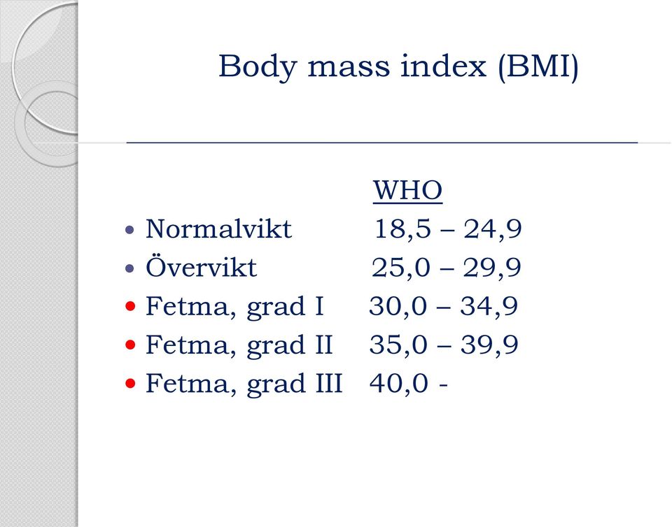 29,9 Fetma, grad I 30,0 34,9