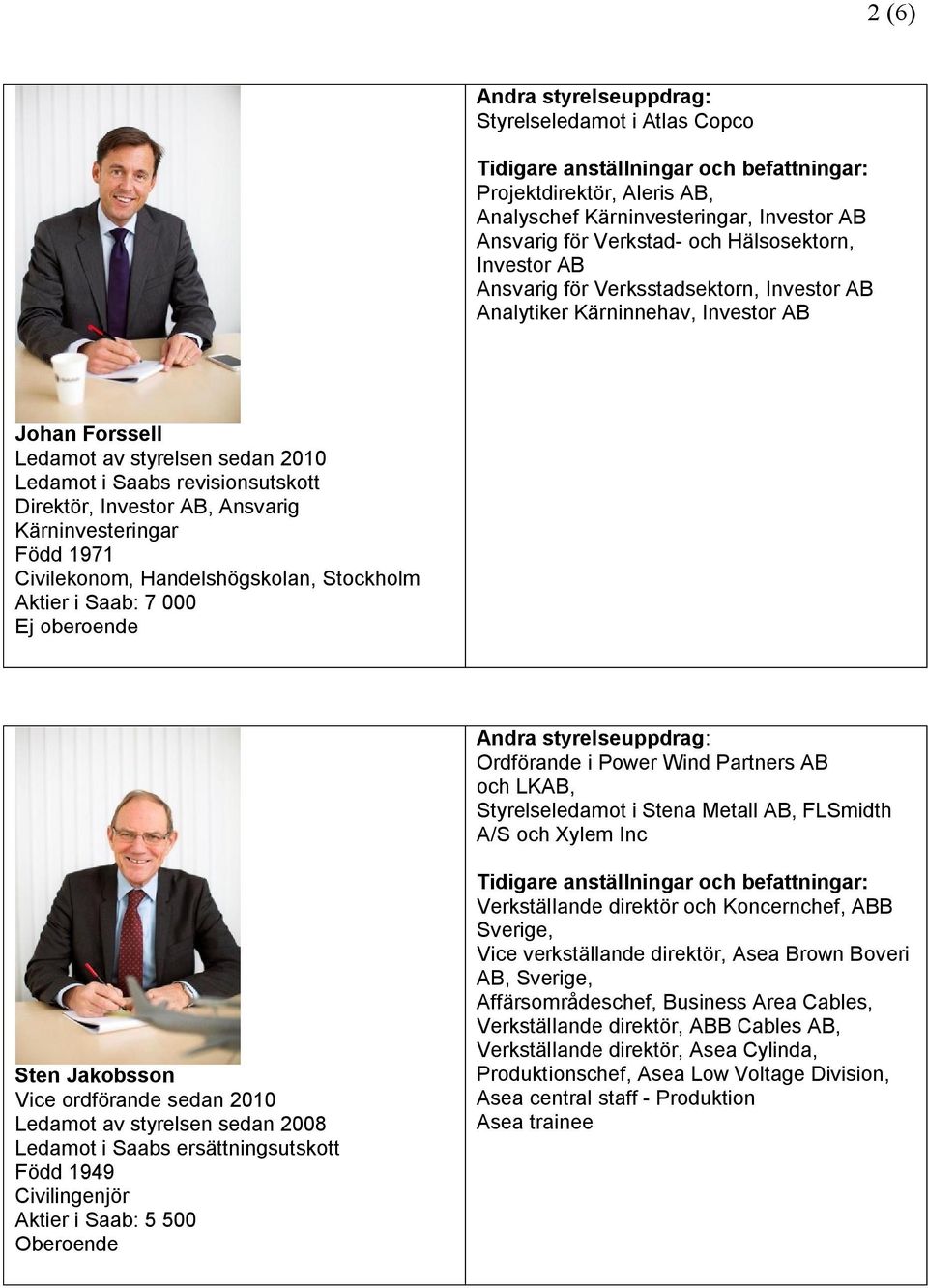 Handelshögskolan, Stockholm Aktier i Saab: 7 000 Ordförande i Power Wind Partners AB och LKAB, Styrelseledamot i Stena Metall AB, FLSmidth A/S och Xylem Inc Sten kobsson Vice ordförande sedan 2010