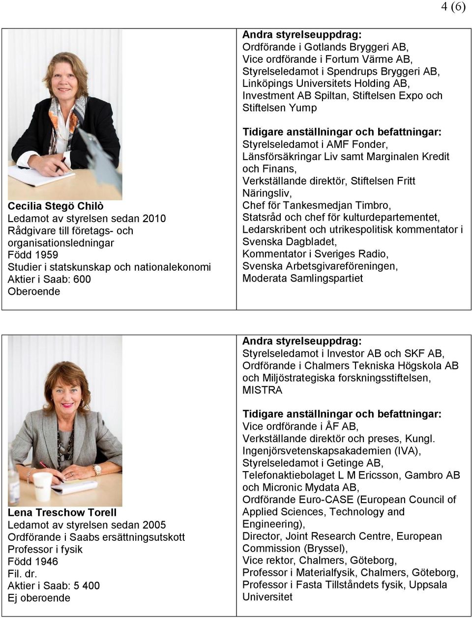 Styrelseledamot i AMF Fonder, Länsförsäkringar Liv samt Marginalen Kredit och Finans, Verkställande direktör, Stiftelsen Fritt Näringsliv, Chef för Tankesmedjan Timbro, Statsråd och chef för