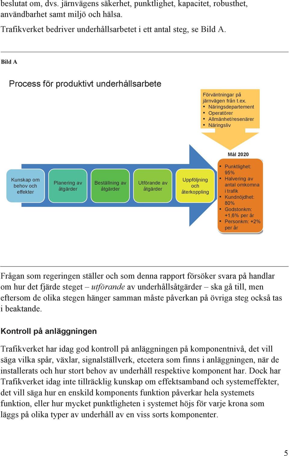 Näringsdepartement Operatörer Allmänhet/resenärer Näringsliv Mål 2020 Kunskap om behov och effekter Planering av åtgärder Beställning av åtgärder Utförande av åtgärder Uppföljning och återkoppling