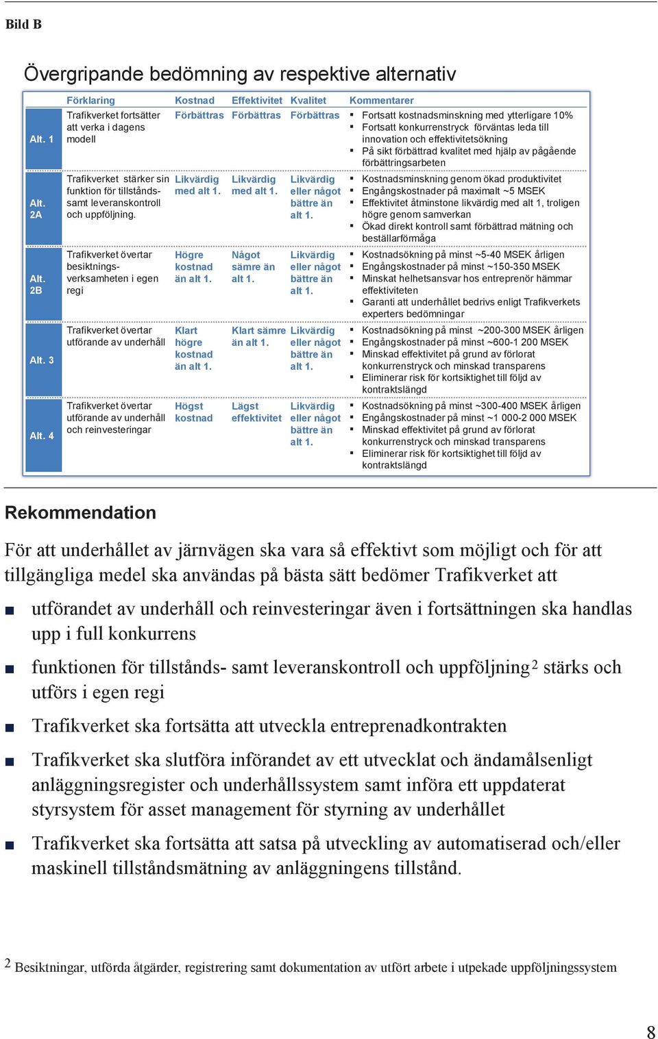 Trafikverket övertar besiktningsverksamheten i egen regi Trafikverket övertar utförande av underhåll Trafikverket övertar utförande av underhåll och reinvesteringar Kostnad Effektivitet Kvalitet
