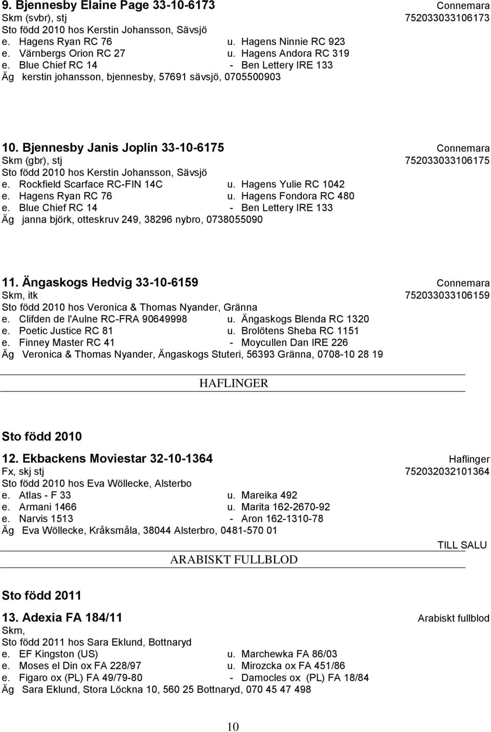 Bjennesby Janis Joplin 33-10-6175 Connemara Skm (gbr), stj 752033033106175 Sto född 2010 hos Kerstin Johansson, Sävsjö e. Rockfield Scarface RC-FIN 14C u. Hagens Yulie RC 1042 e. Hagens Ryan RC 76 u.