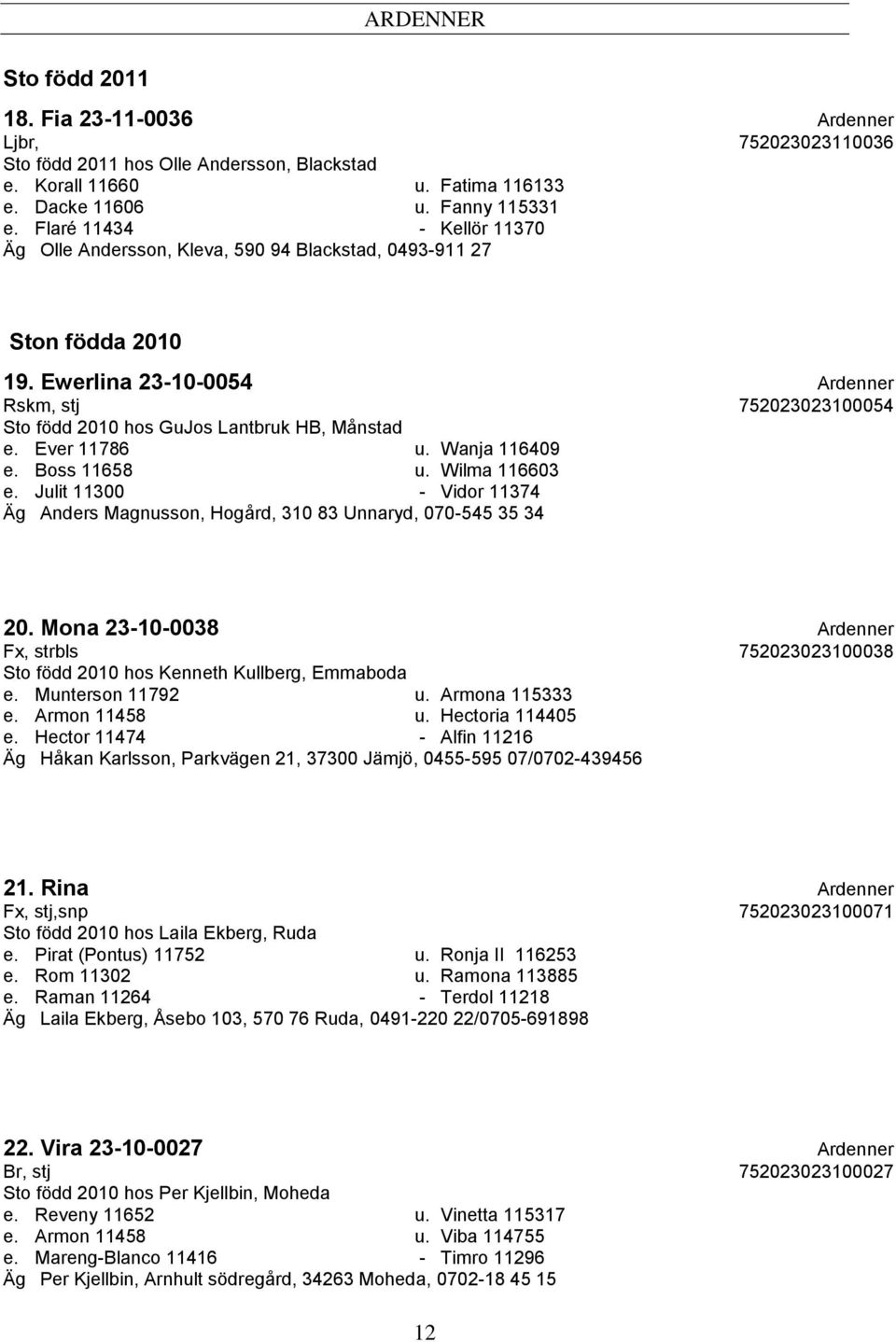 Ewerlina 23-10-0054 Ardenner Rskm, stj 752023023100054 Sto född 2010 hos GuJos Lantbruk HB, Månstad e. Ever 11786 u. Wanja 116409 e. Boss 11658 u. Wilma 116603 e.