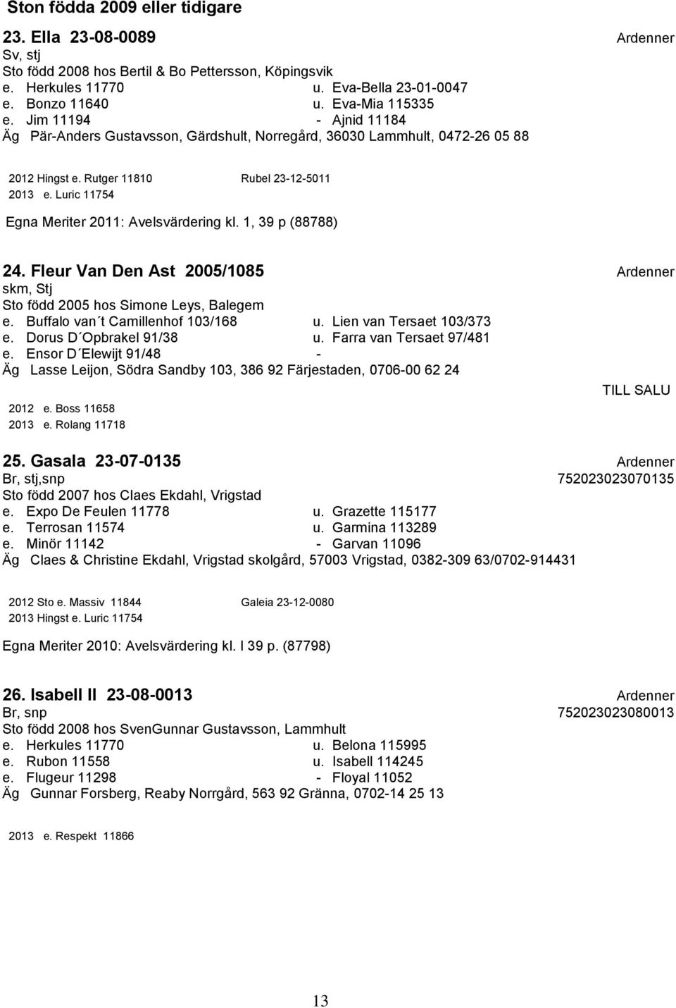 Luric 11754 Egna Meriter 2011: Avelsvärdering kl. 1, 39 p (88788) 24. Fleur Van Den Ast 2005/1085 Ardenner skm, Stj Sto född 2005 hos Simone Leys, Balegem e. Buffalo van t Camillenhof 103/168 u.