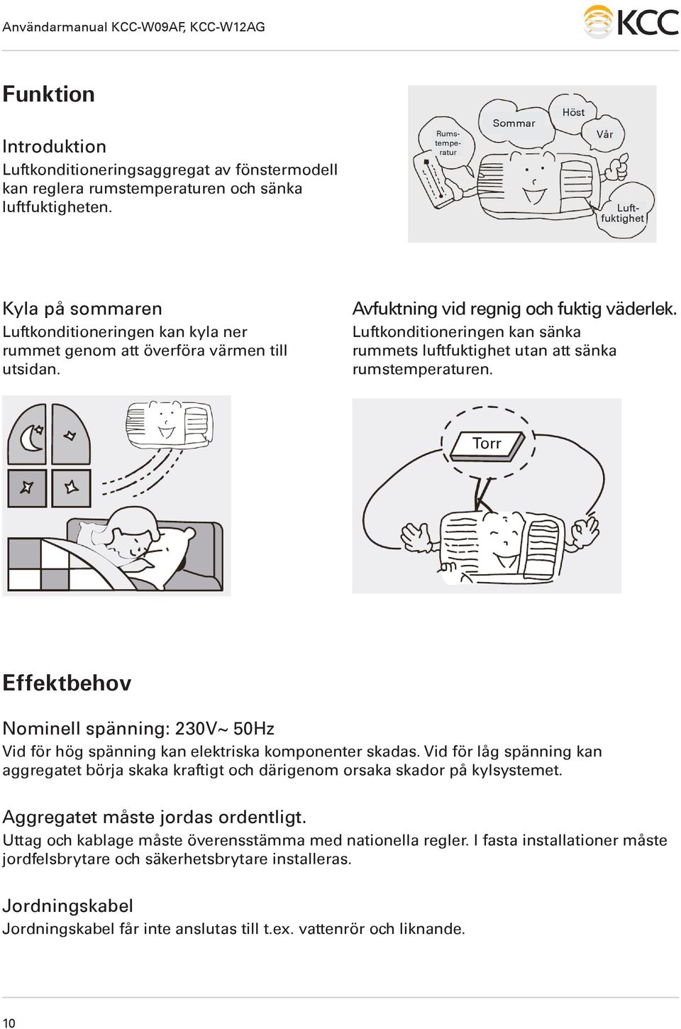 Luftkonditioneringen kan sänka rummets luftfuktighet utan att sänka rumstemperaturen. Torr Effektbehov Nominell spänning: 230V~ 50Hz Vid för hög spänning kan elektriska komponenter skadas.