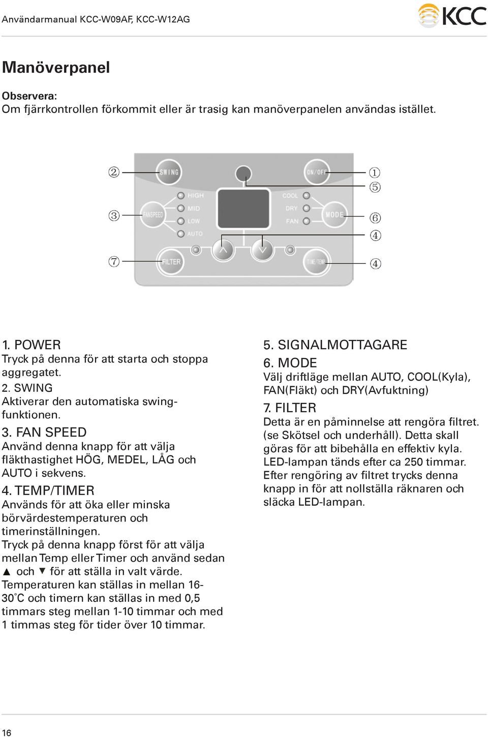 TEMP/TIMER Används för att öka eller minska börvärdestemperaturen och timerinställningen.