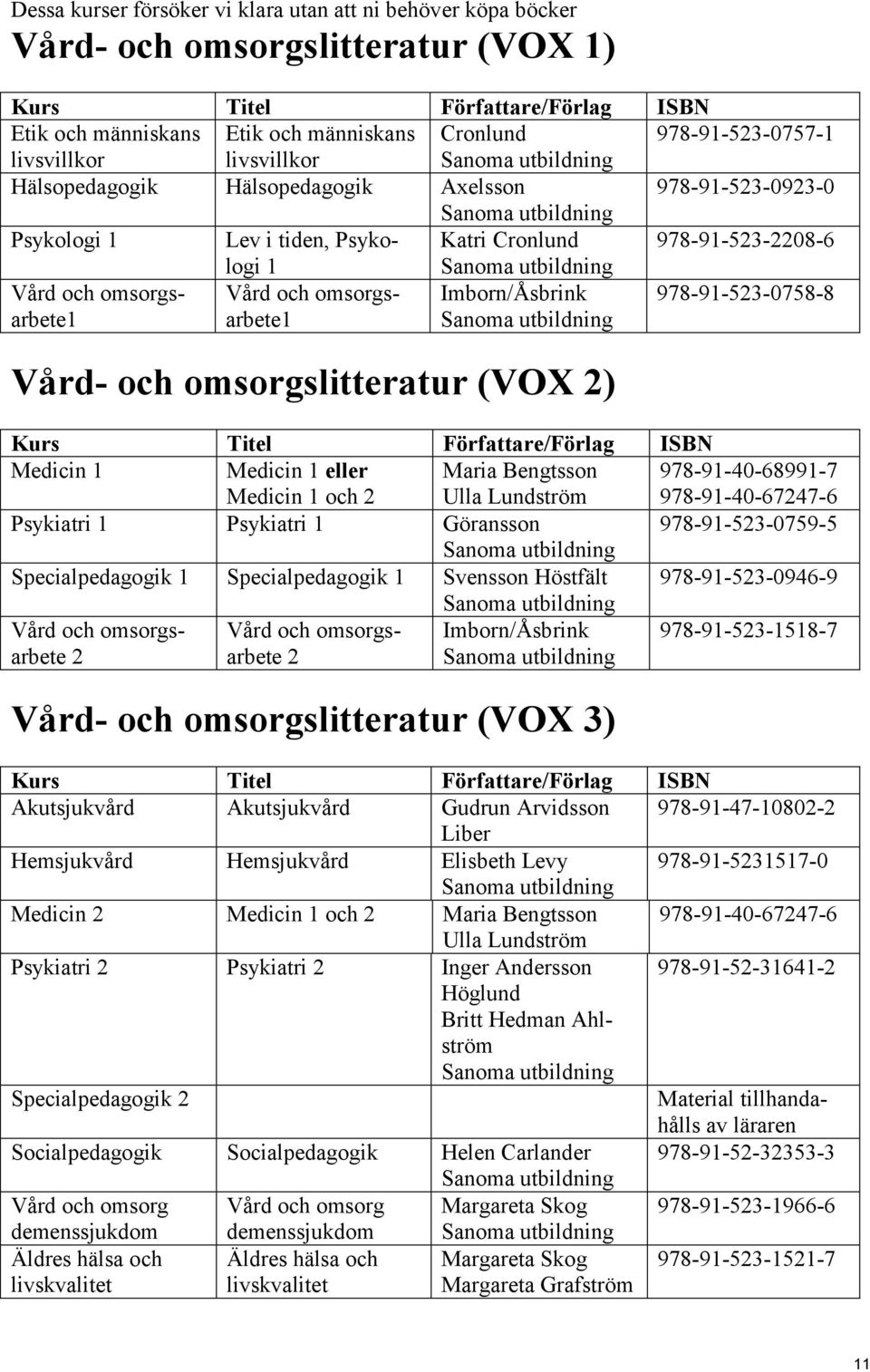 Imborn/Åsbrink 978-91-523-0758-8 Vård- och omsorgslitteratur (VOX 2) Kurs Titel Författare/Förlag Medicin 1 Medicin 1 eller Medicin 1 och 2 Maria Bengtsson Ulla Lundström 978-91-40-68991-7