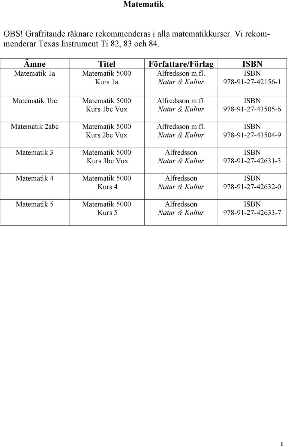 Natur & Kultur 978-91-27-42156-1 Matematik 1bc Matematik 5000 Kurs 1bc Vux Matematik 2abc Matematik 5000 Kurs 2bc Vux Matematik 3 Matematik 5000 Kurs 3bc Vux