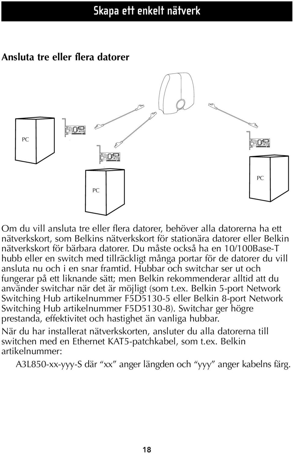 Du måste också ha en 10/100Base-T hubb eller en switch med tillräckligt många portar för de datorer du vill ansluta nu och i en snar framtid.