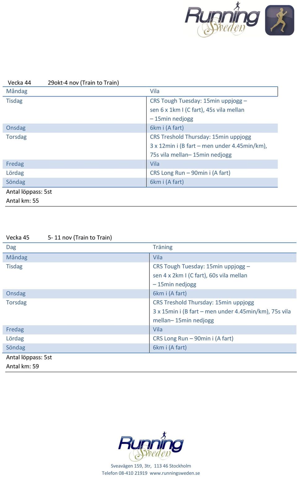 45min/km), 75s vila mellan CRS Long Run 90min i (A fart) Antal km: 55 Vecka 45 5-11 nov