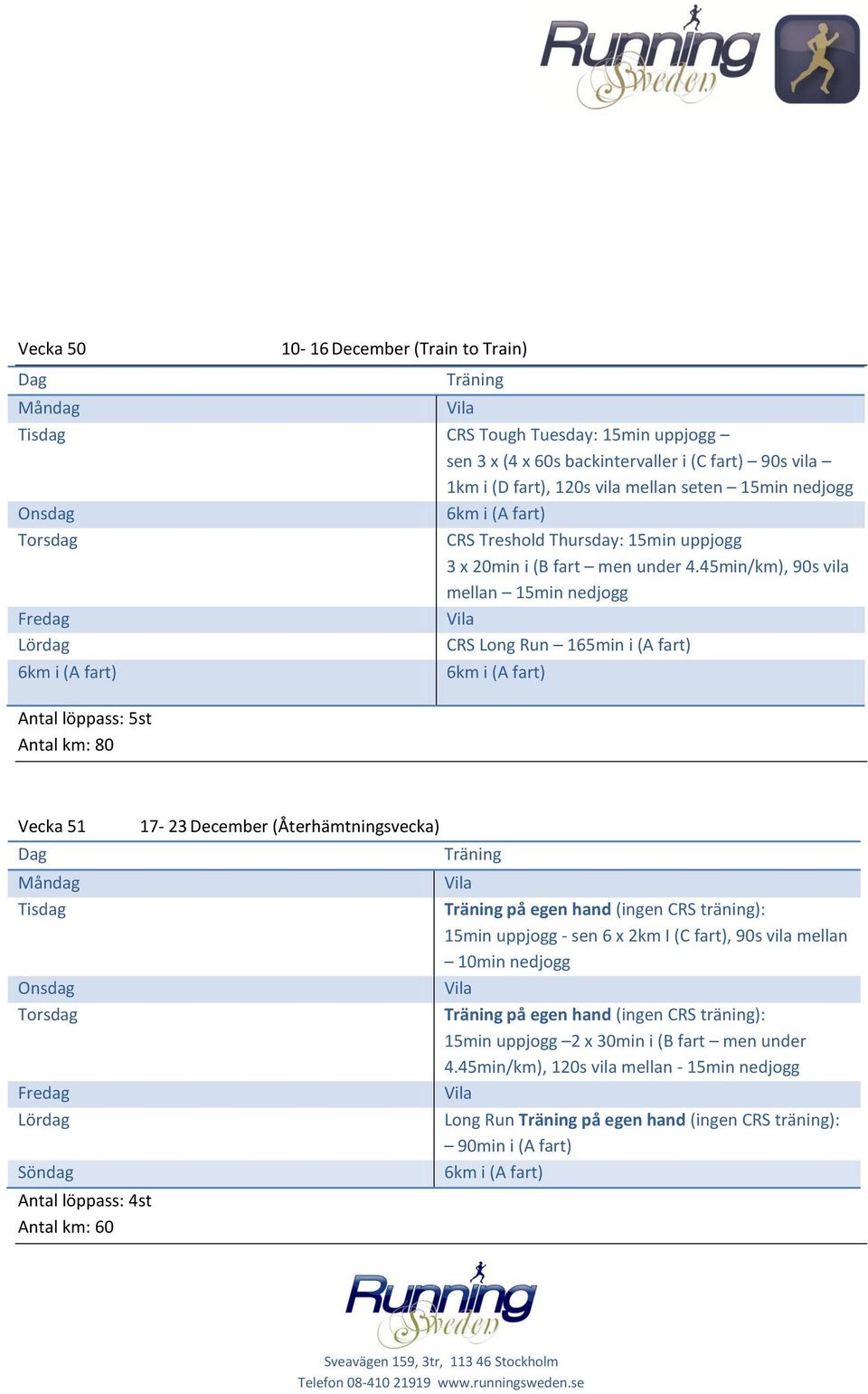 45min/km), 90s vila mellan CRS Long Run 165min i (A fart) Antal km: 80 Vecka 51 Tisdag Antal löppass: 4st Antal km: 60 17-23 December