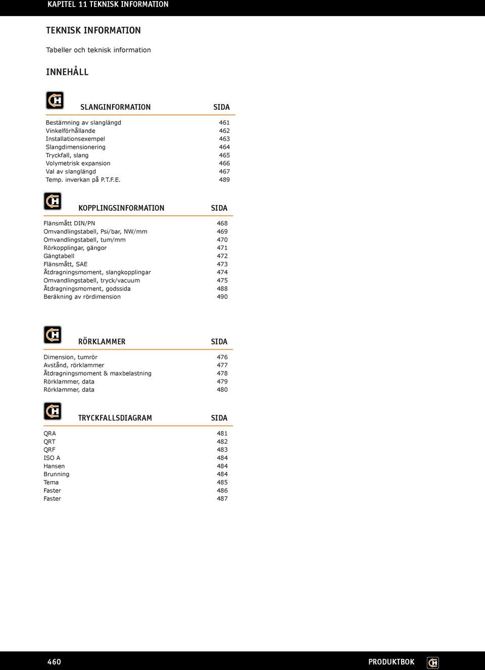 489 KOPPLINGSINFORMATION SIDA Flänsmått DIN/PN 468 Omvandlingstabell, Psi/bar, NW/mm 469 Omvandlingstabell, tum/mm 470 Rörkopplingar, gängor 471 Gängtabell 472 Flänsmått, SAE 473 Åtdragningsmoment,