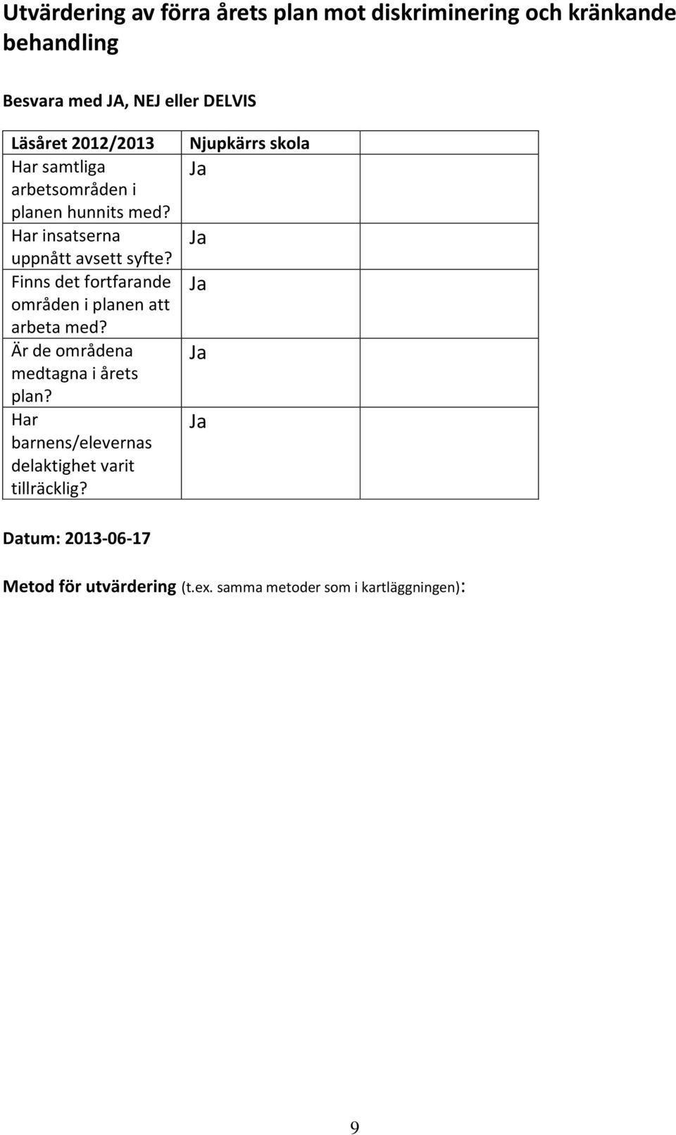 Finns det fortfarande områden i planen att arbeta med? Är de områdena medtagna i årets plan?