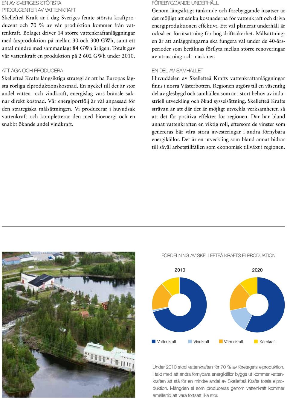 Totalt gav vår vattenkraft en produktion på 2 602 GWh under 2010. Att äga och producera Skellefteå Krafts långsiktiga strategi är att ha Europas lägsta rörliga elproduktionskostnad.