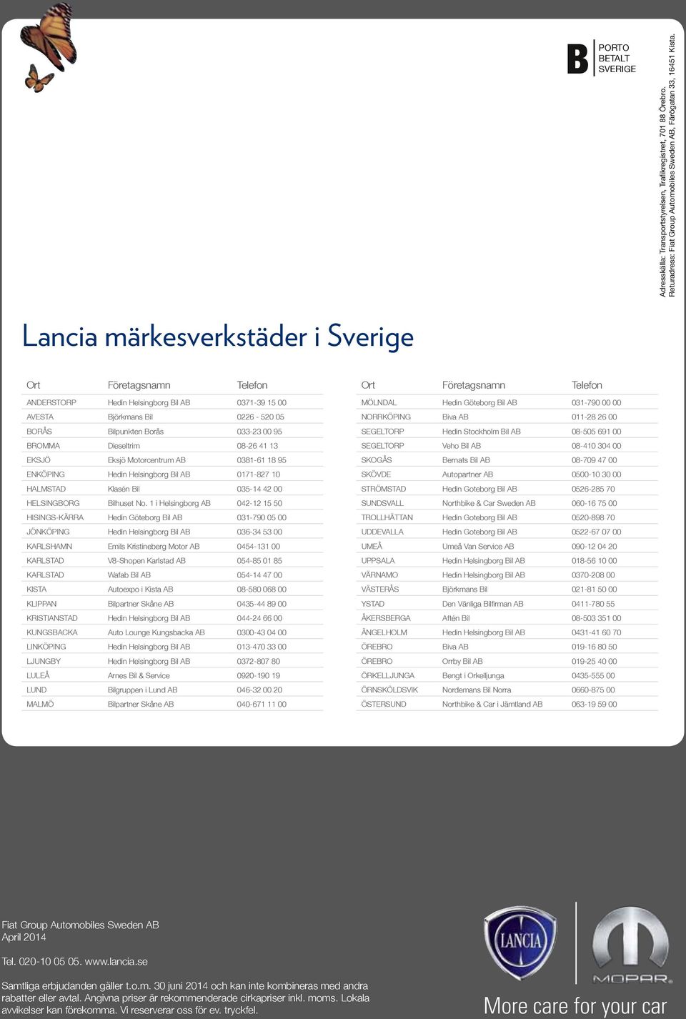 08-26 41 13 EKSJÖ Eksjö Motorcentrum AB 0381-61 18 95 ENKÖPING Hedin Helsingborg Bil AB 0171-827 10 HALMSTAD Klasén Bil 035-14 42 00 HELSINGBORG Bilhuset No.