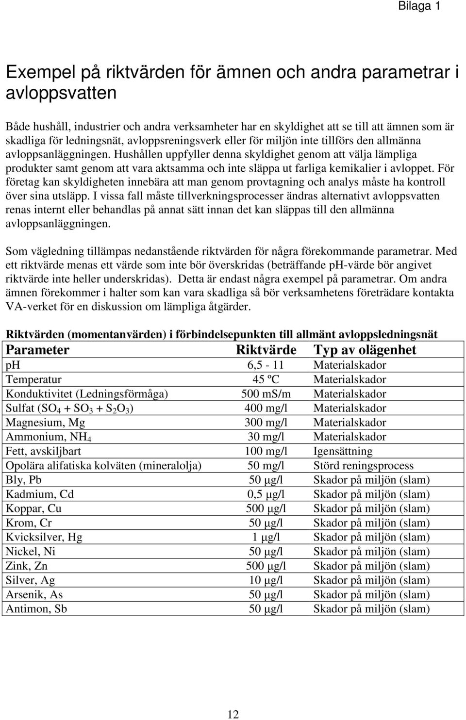 Hushållen uppfyller denna skyldighet genom att välja lämpliga produkter samt genom att vara aktsamma och inte släppa ut farliga kemikalier i avloppet.