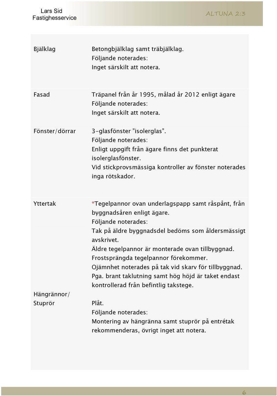 Yttertak Hängrännor/ Stuprör *Tegelpannor ovan underlagspapp samt råspånt, från byggnadsåren enligt ägare. Tak på äldre byggnadsdel bedöms som åldersmässigt avskrivet.
