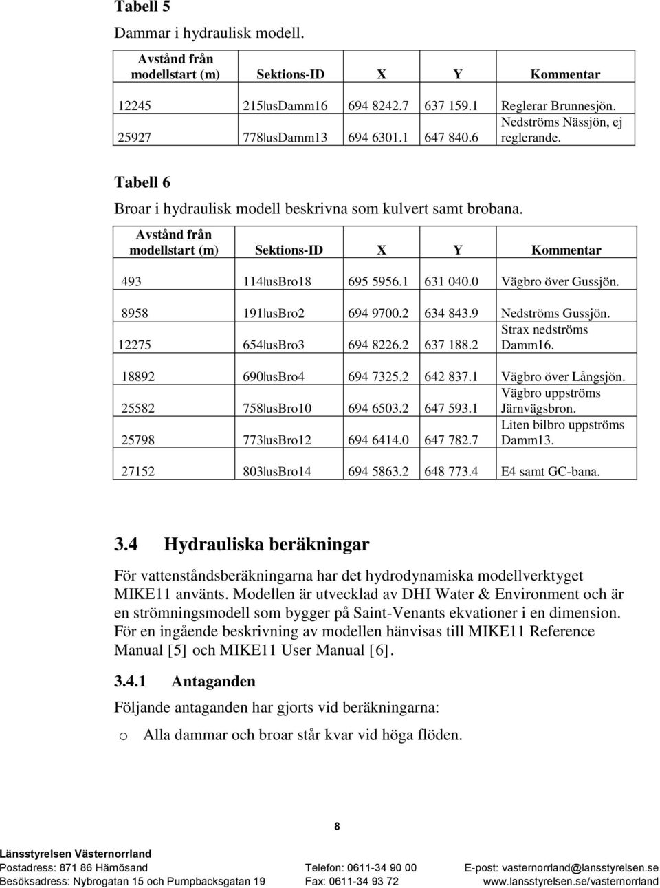Avstånd från modellstart (m) Sektions-ID X Y Kommentar 493 114 usbro18 695 5956.1 631 040.0 Vägbro över Gussjön. 8958 191 usbro2 694 9700.2 634 843.9 Nedströms Gussjön.