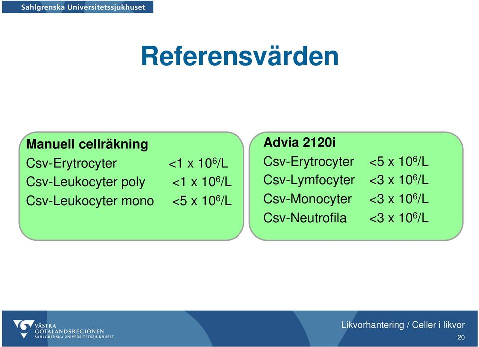 /L Advia 2120i Csv-Erytrocyter <5 x 10 6 /L Csv-Lymfocyter <3 x