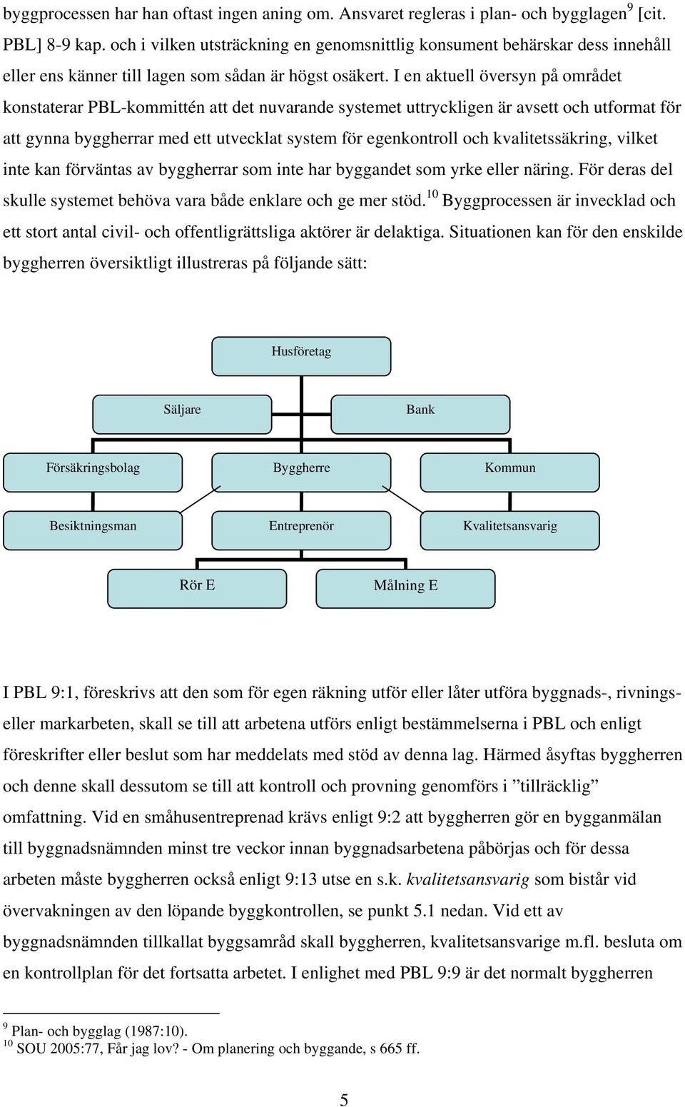 I en aktuell översyn på området konstaterar PBL-kommittén att det nuvarande systemet uttryckligen är avsett och utformat för att gynna byggherrar med ett utvecklat system för egenkontroll och