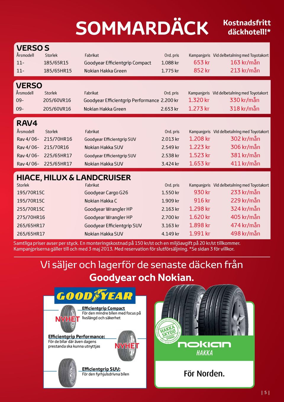 273 kr 318 kr/mån RAV4 Rav 4/ 06-215/70HR16 Goodyear Efficientgrip SUV 2.013 kr 1.208 kr 302 kr/mån Rav 4/ 06-215/70R16 Nokian Hakka SUV 2.549 kr 1.