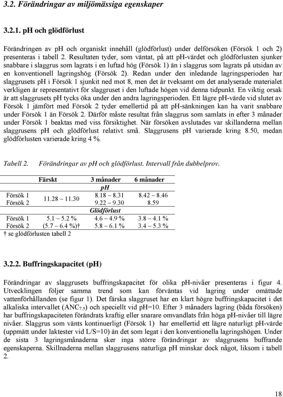 (Försök 2).